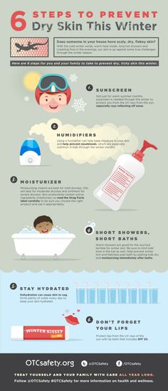 @OTCSafety has tips