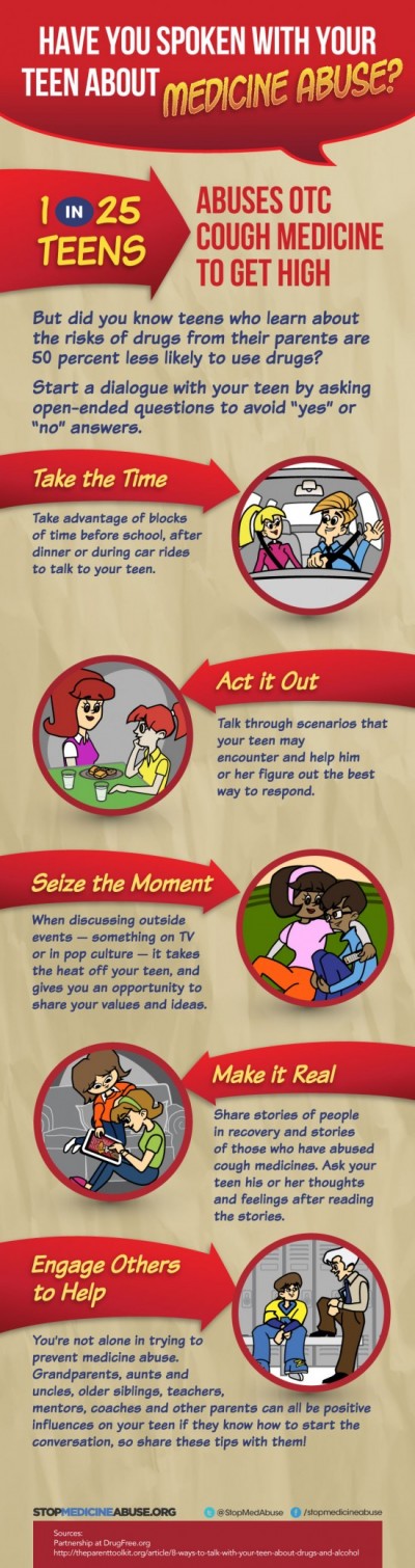 Parents_ConversationStarters_Infographic