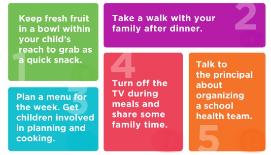 5 easy steps